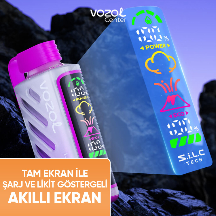 Blueberry Storm Gear Power 20K Kapıda Ödeme Kolaylığıyla - Görsel 4